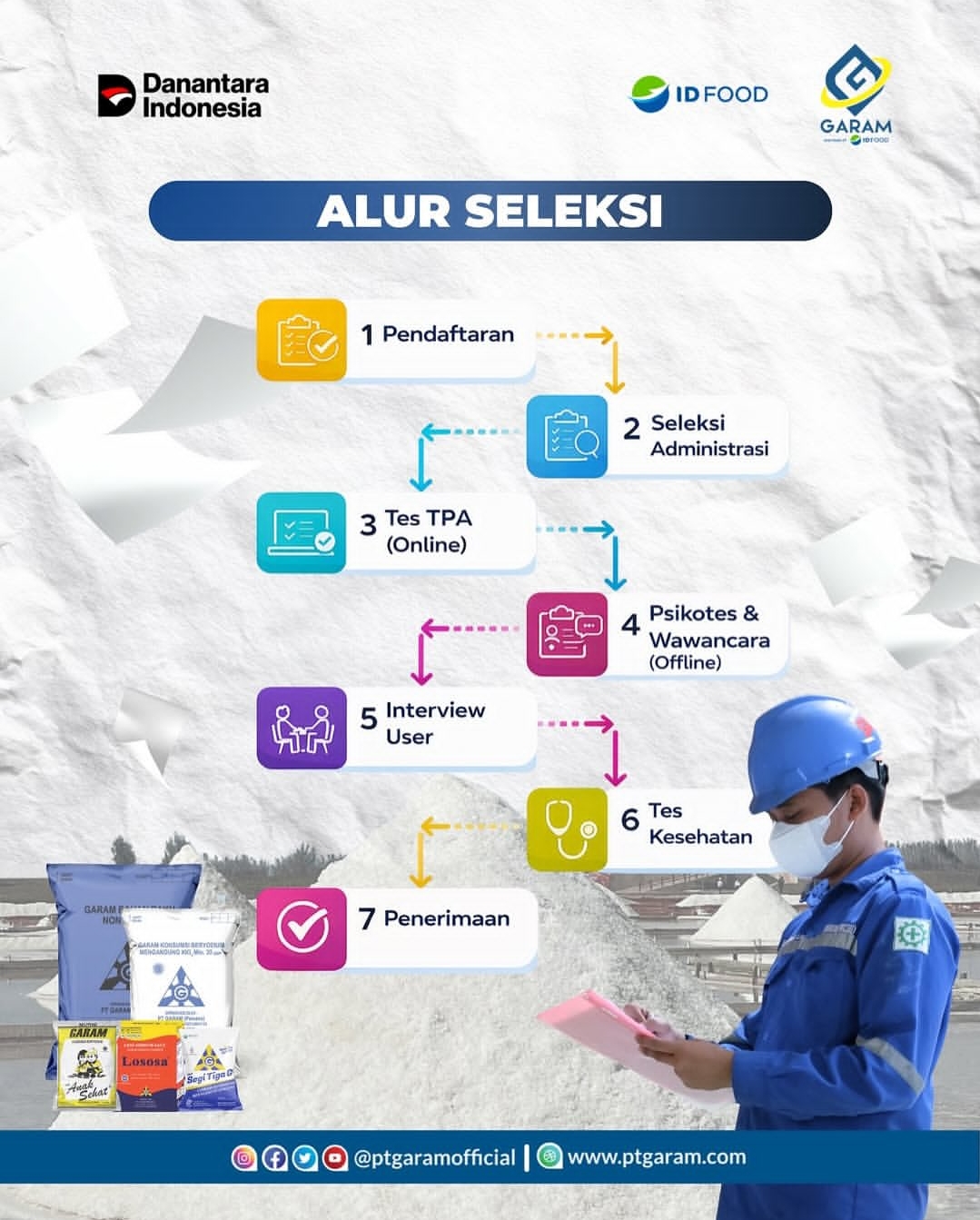 Poster Slide